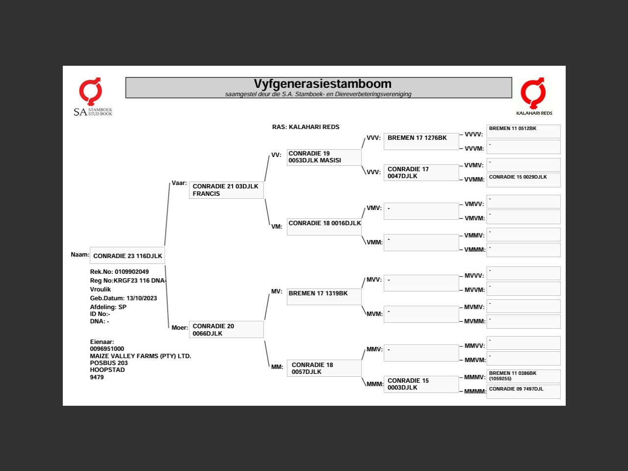 genetic_data