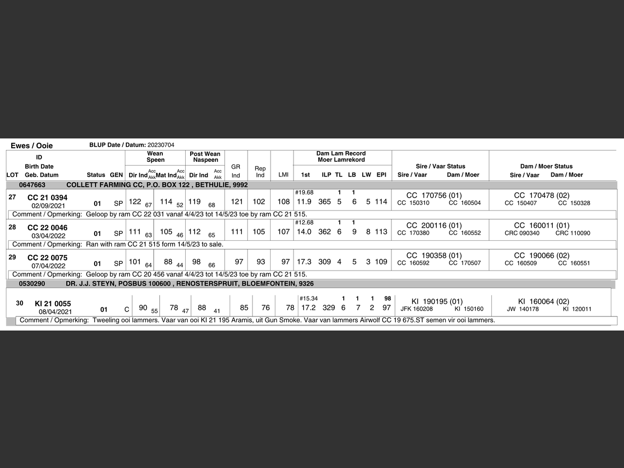 genetic_data