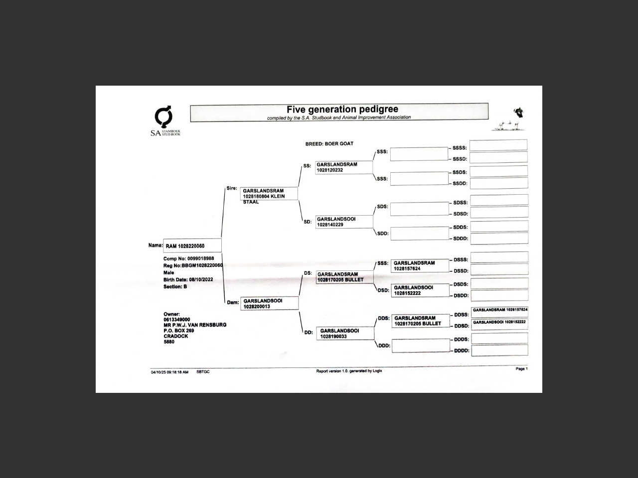 genetic_data