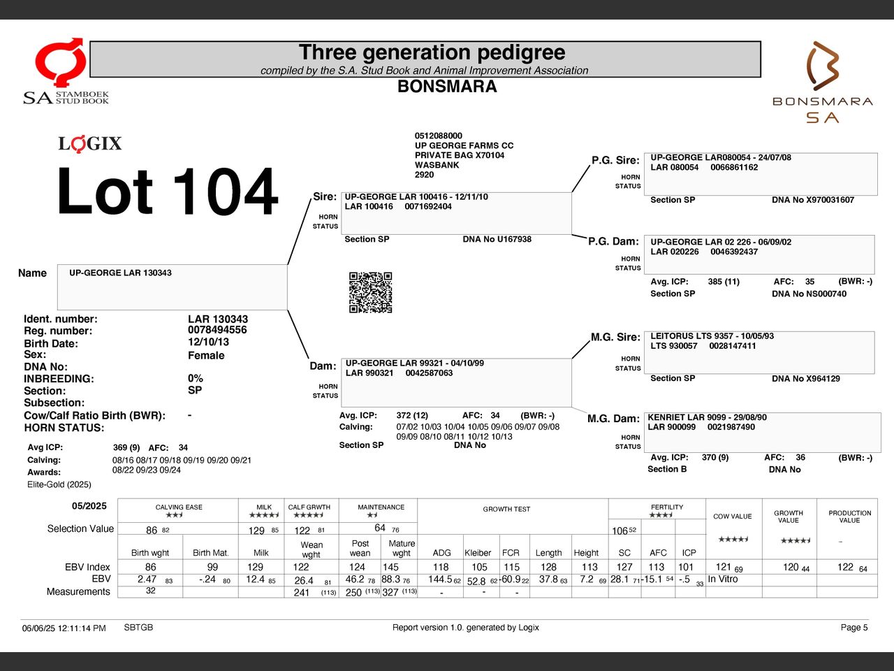 genetic_data