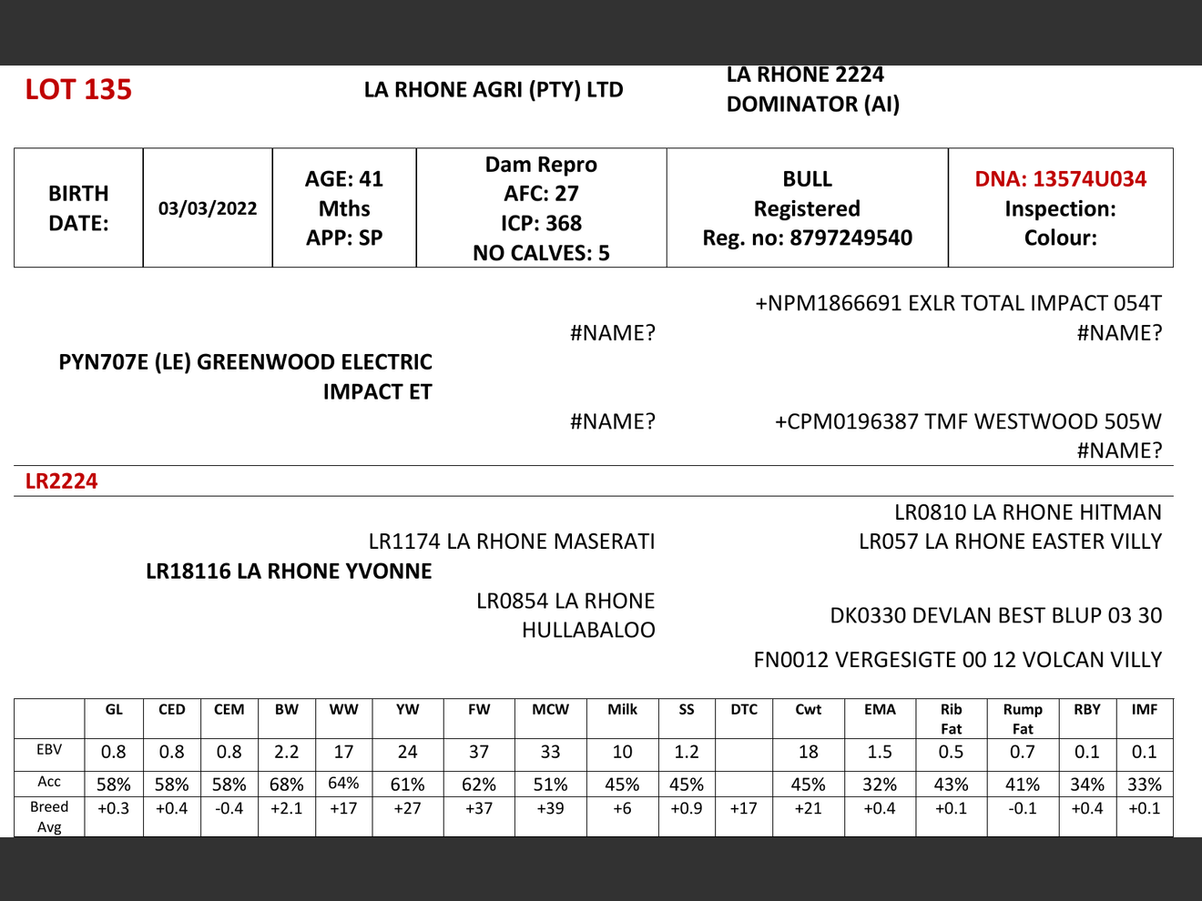 genetic_data
