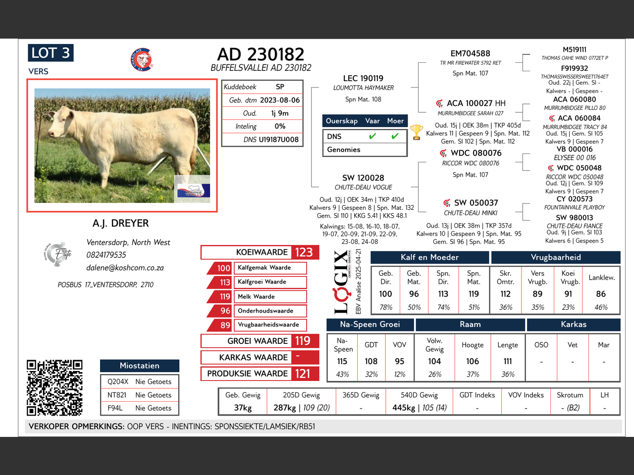 genetic_data