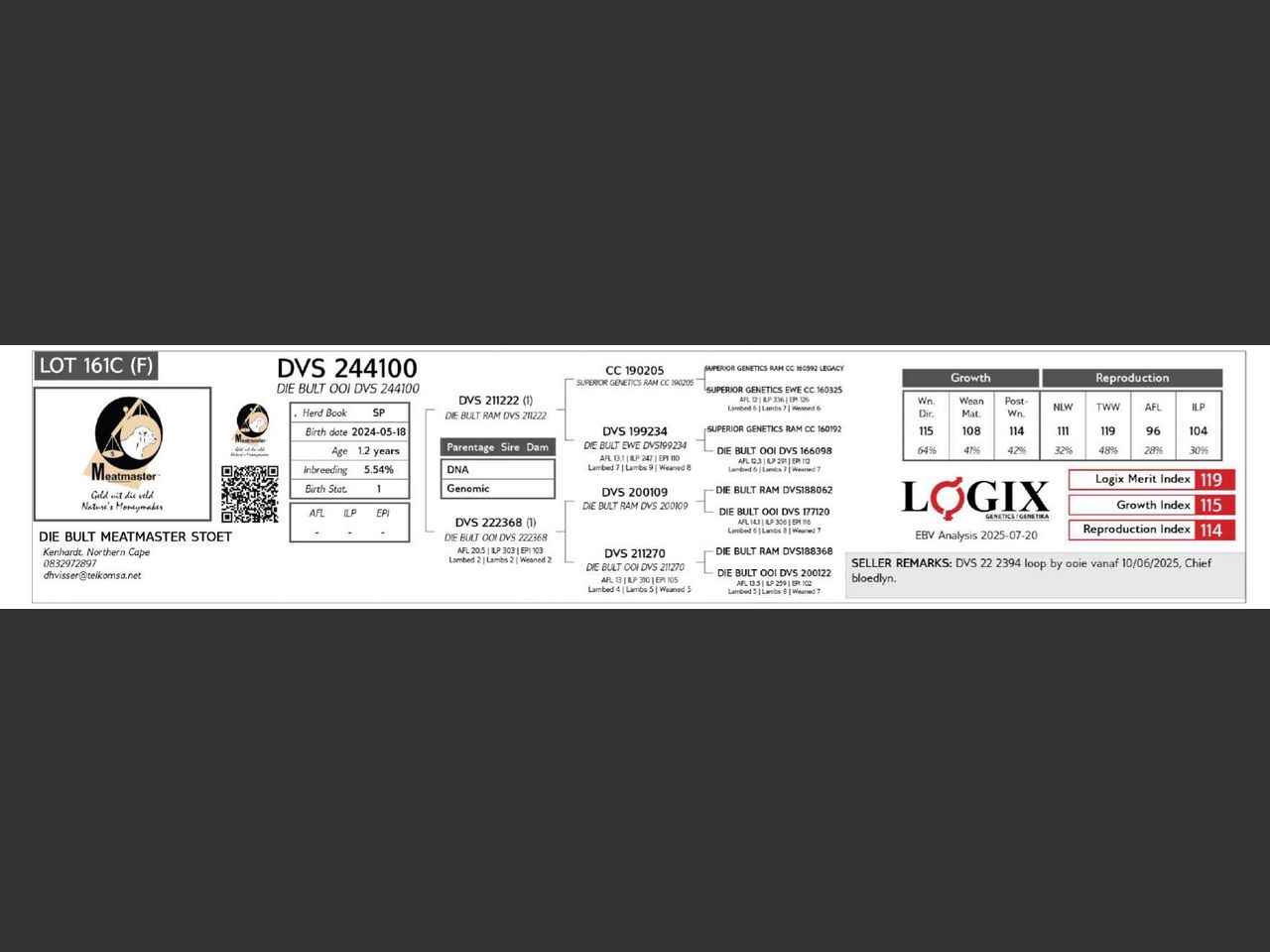 genetic_data