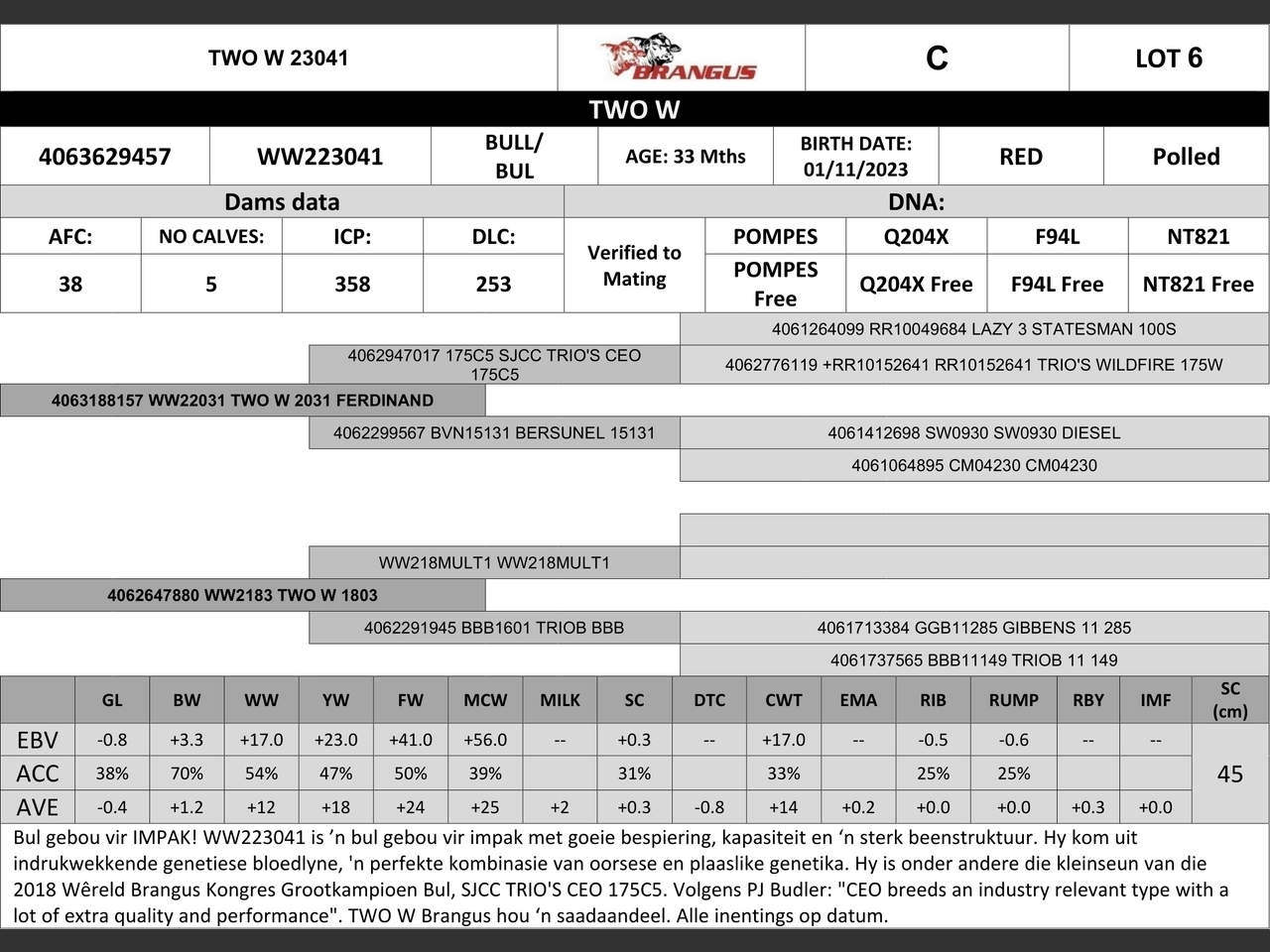 genetic_data