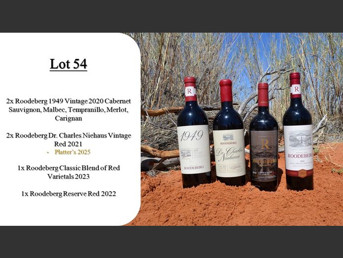 Wyn | PRIVAATSKOOL EXCELSIOR