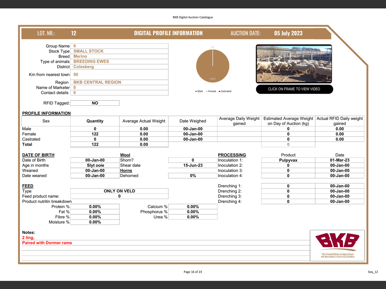 genetic_data