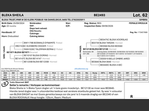 genetic_data