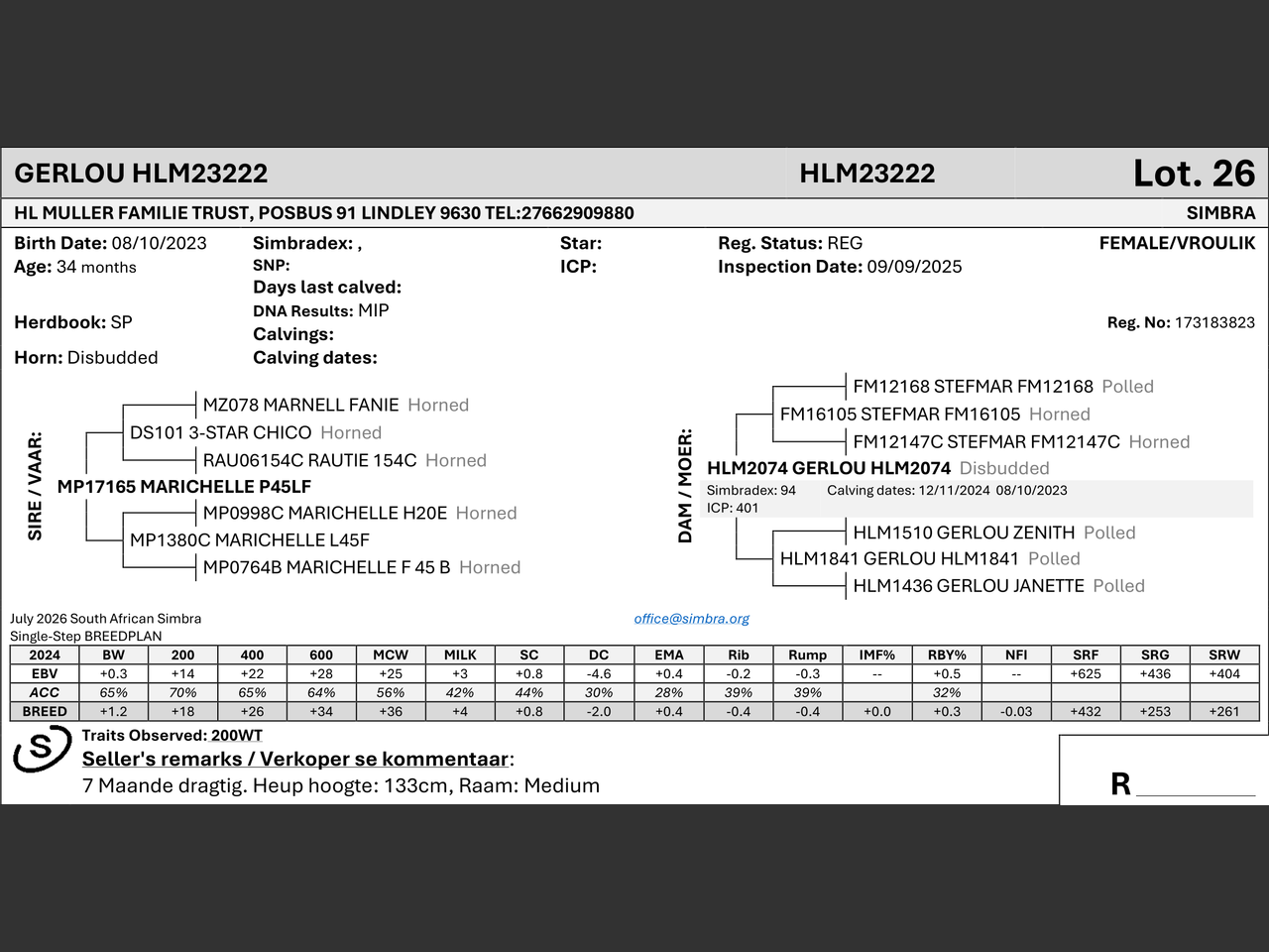 genetic_data