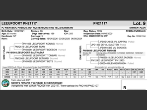 genetic_data