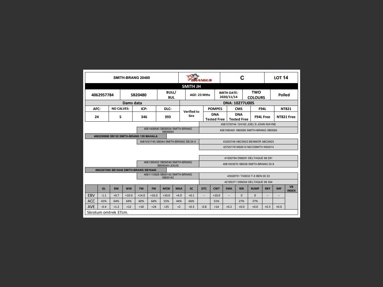genetic_data