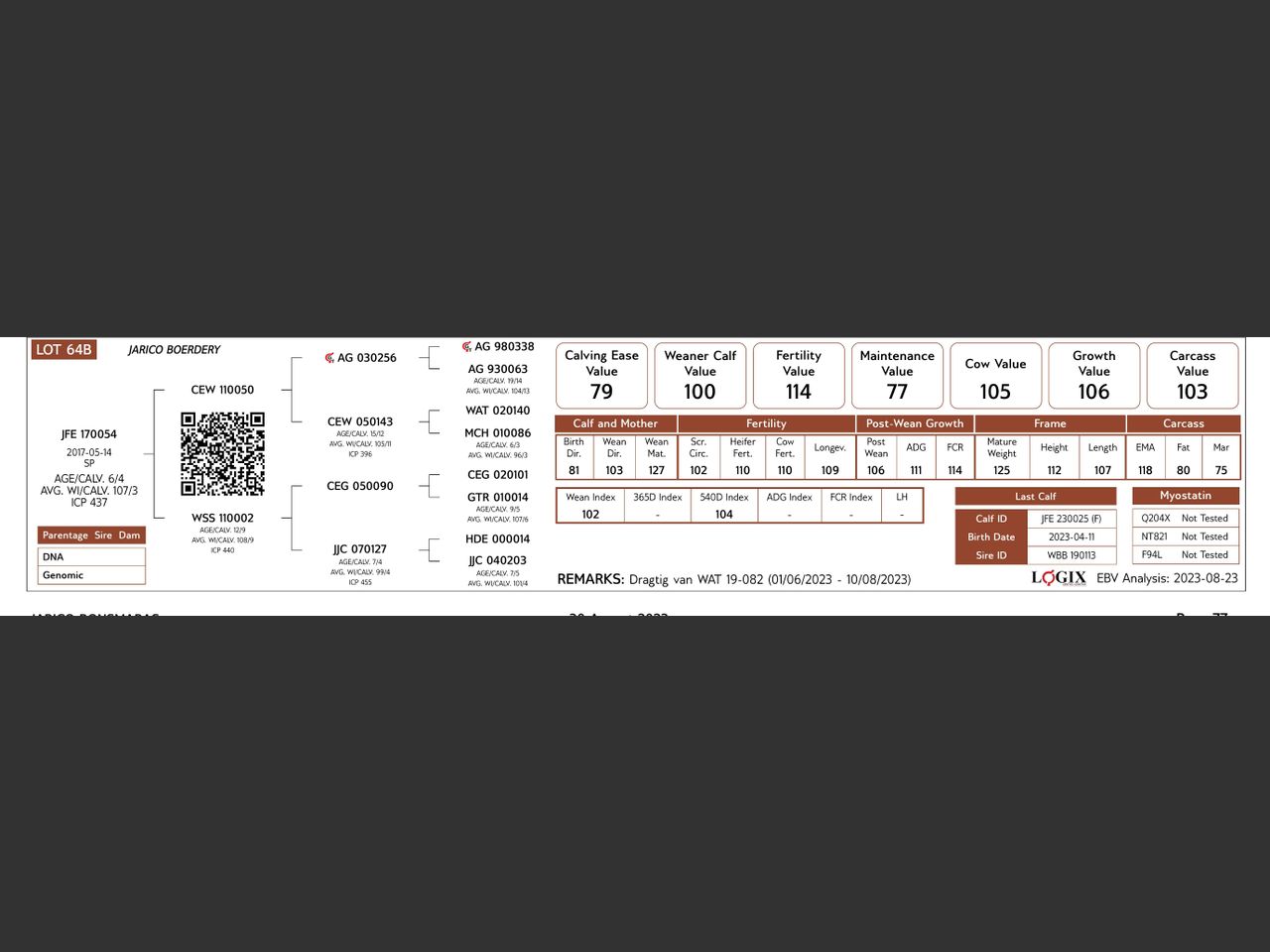 genetic_data