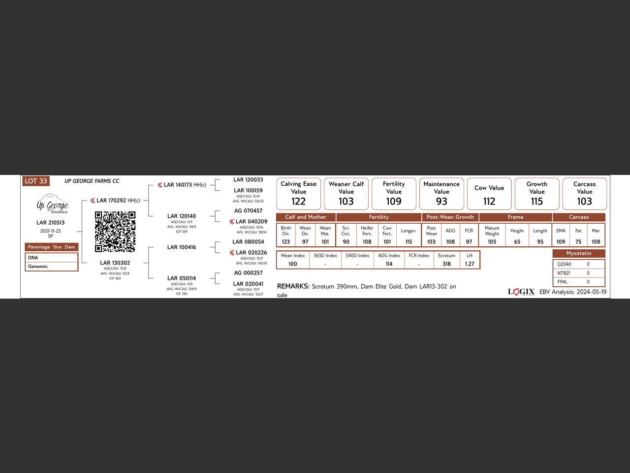 genetic_data