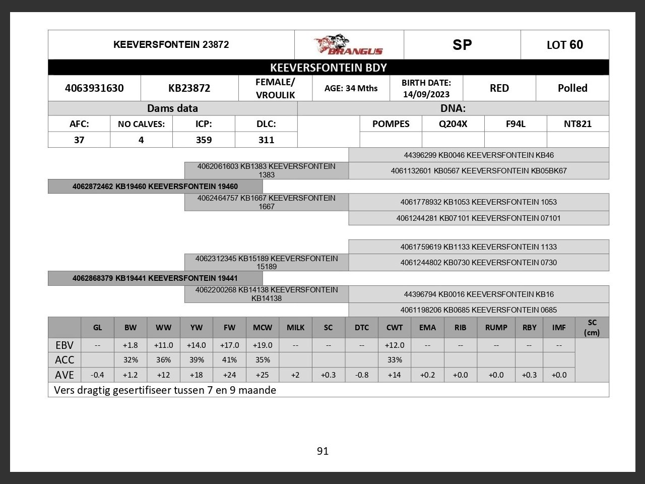 genetic_data