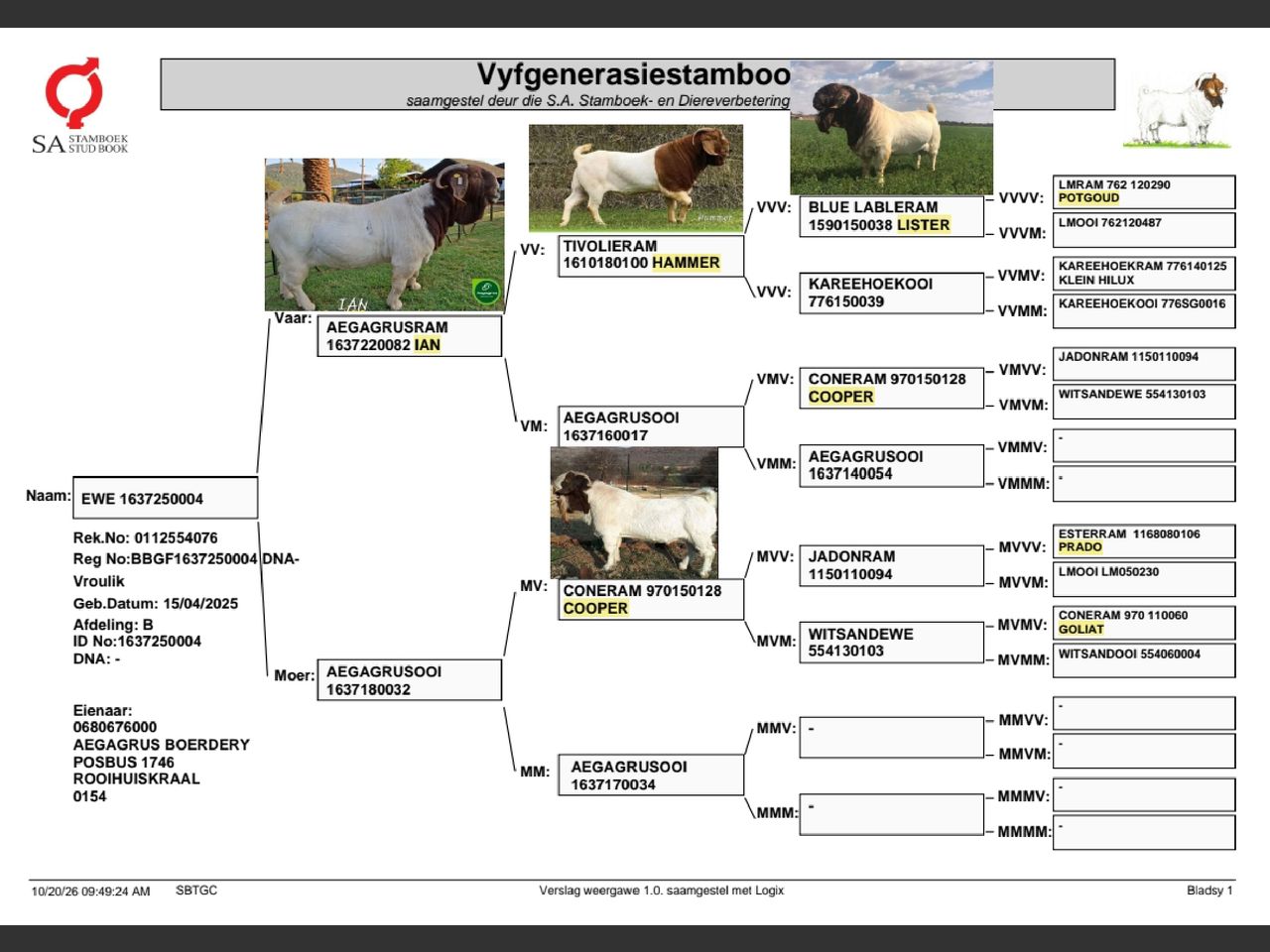 genetic_data