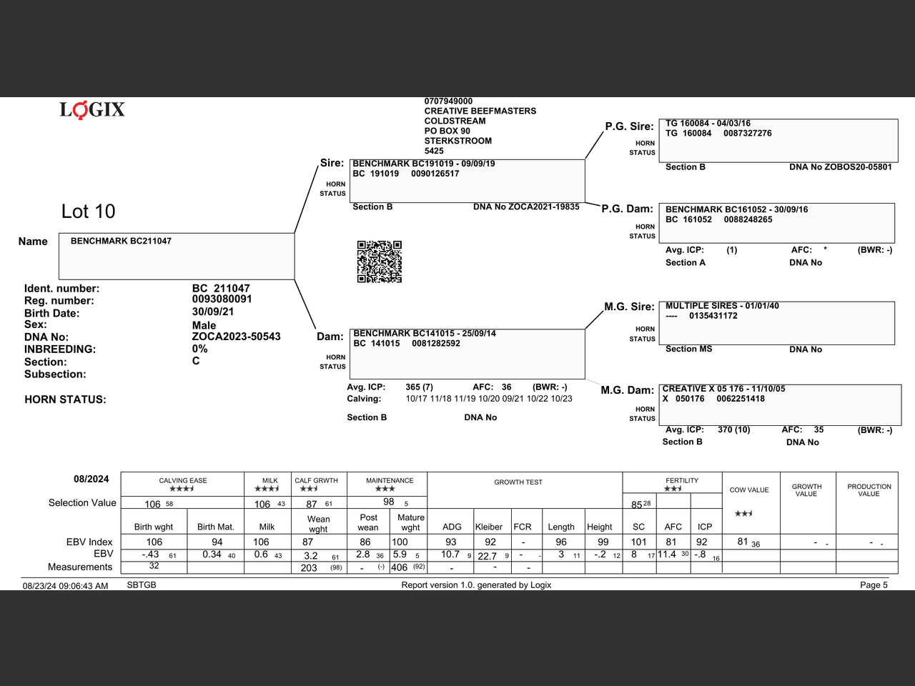 genetic_data