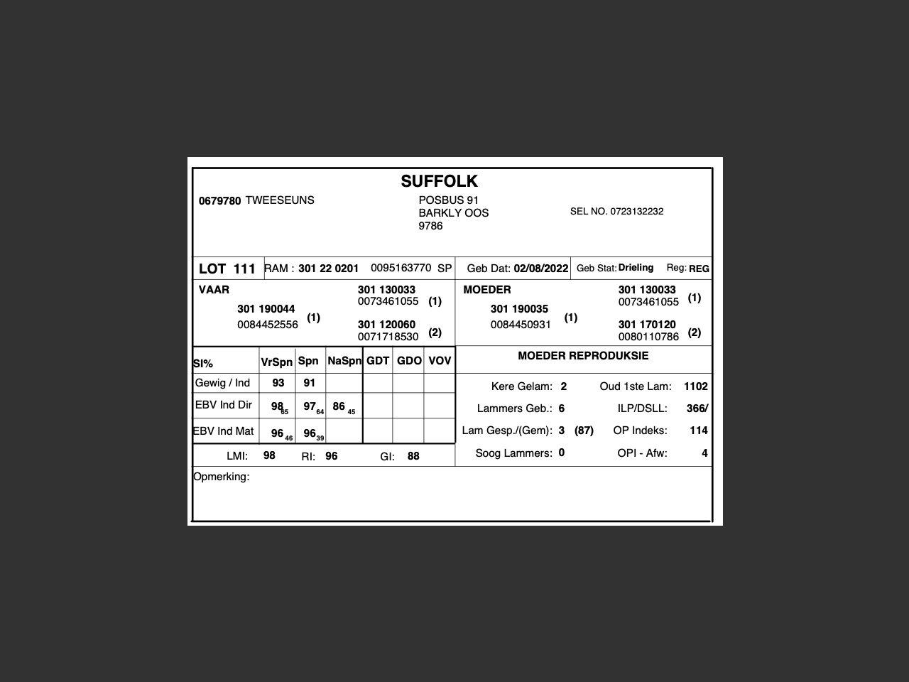 genetic_data