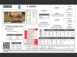 genetic_data