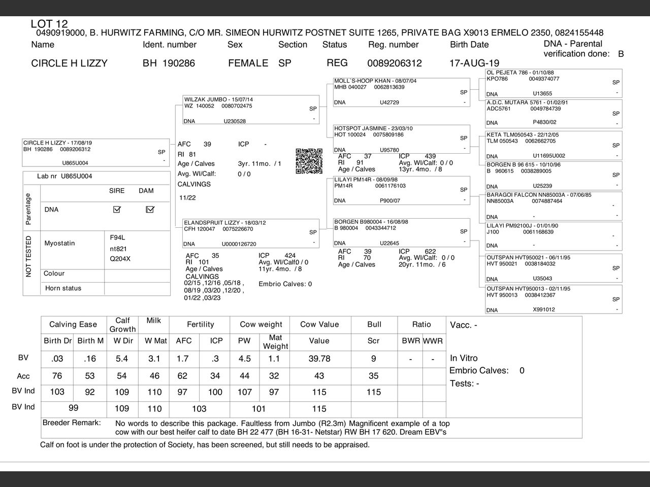 genetic_data