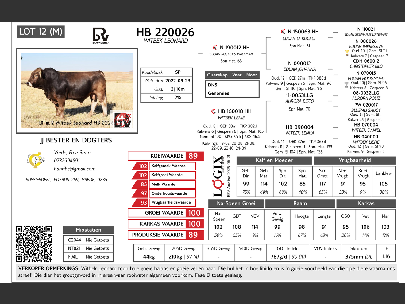 genetic_data