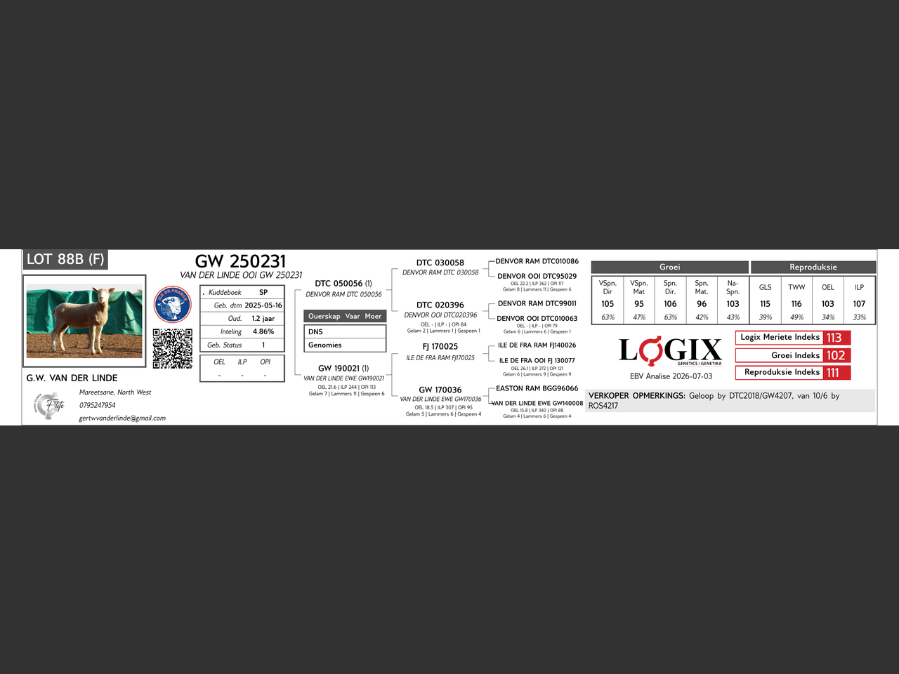 genetic_data