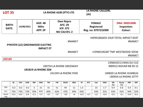 genetic_data