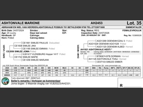 genetic_data