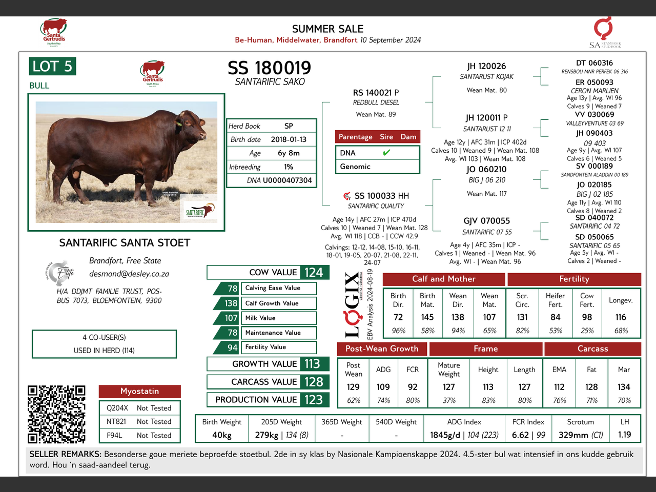 genetic_data