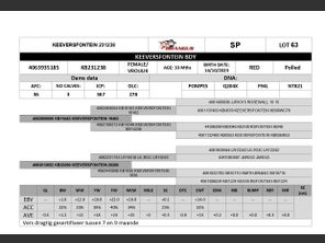 genetic_data