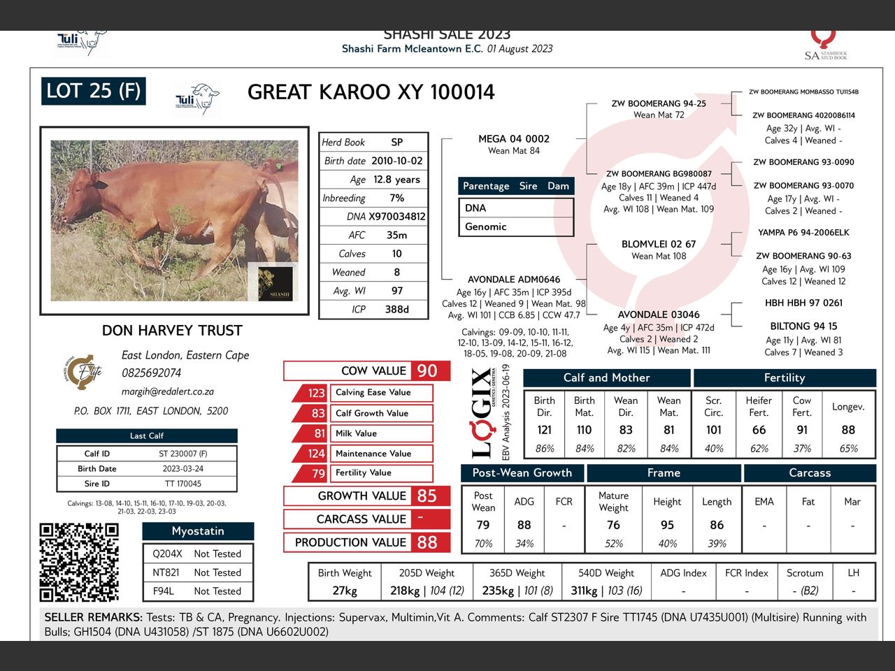 genetic_data