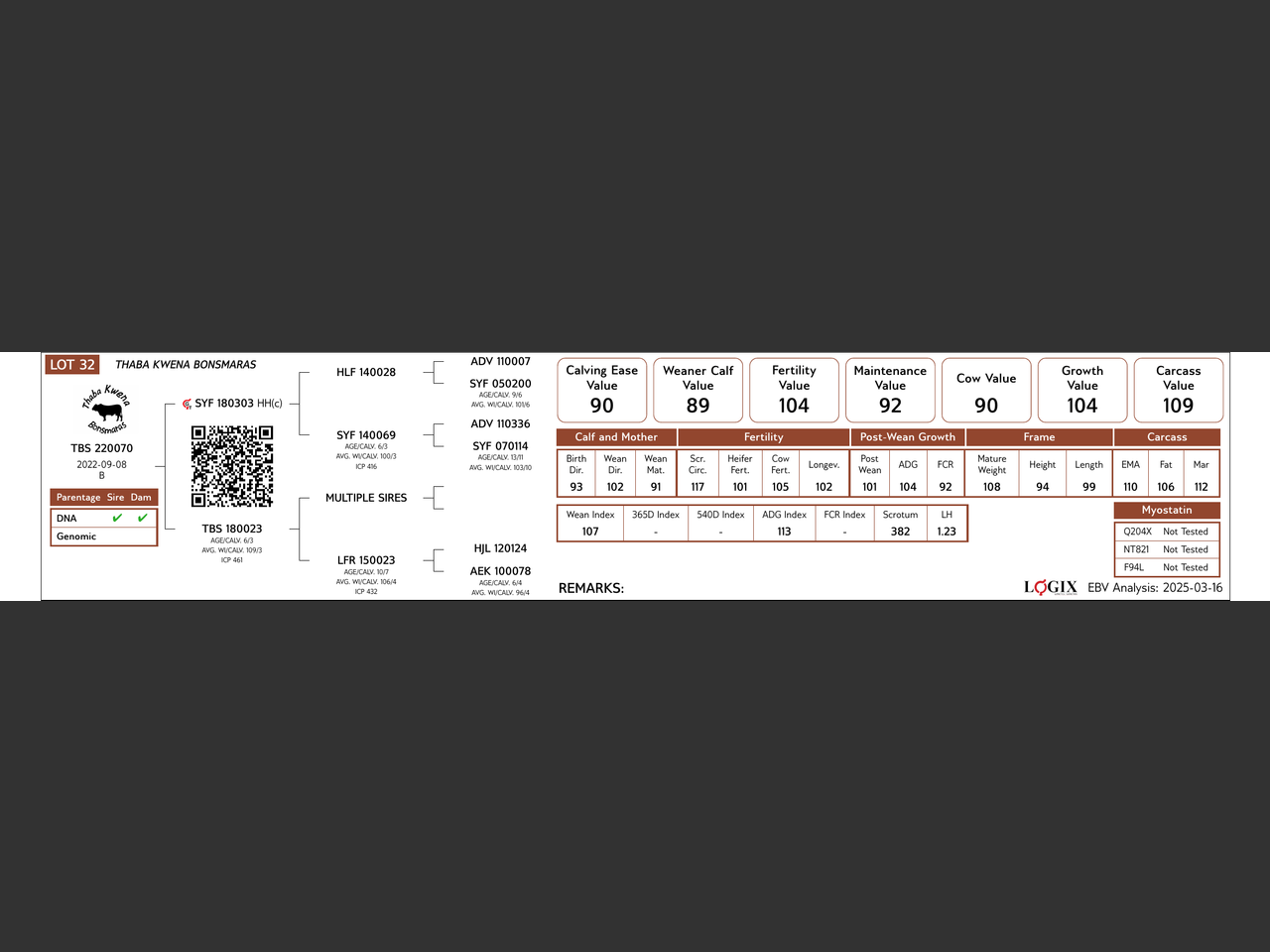 genetic_data