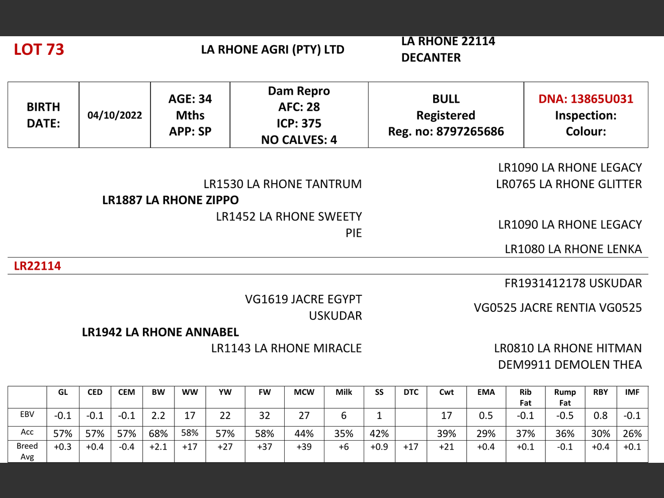 genetic_data