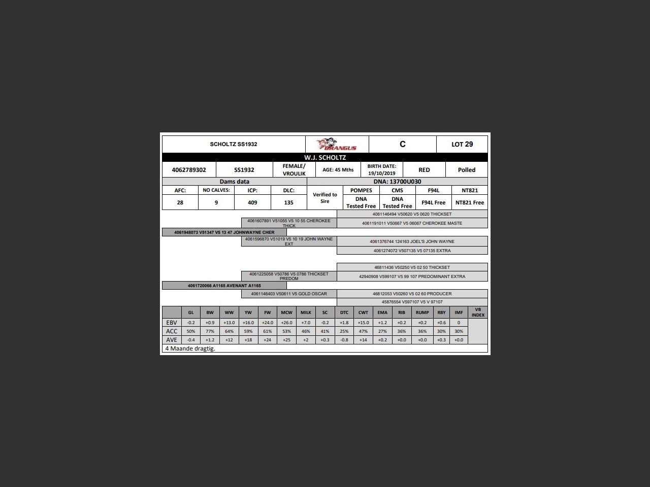 genetic_data