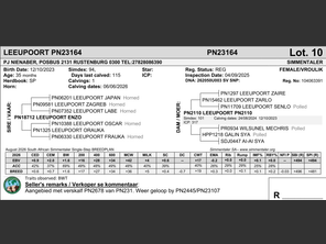genetic_data