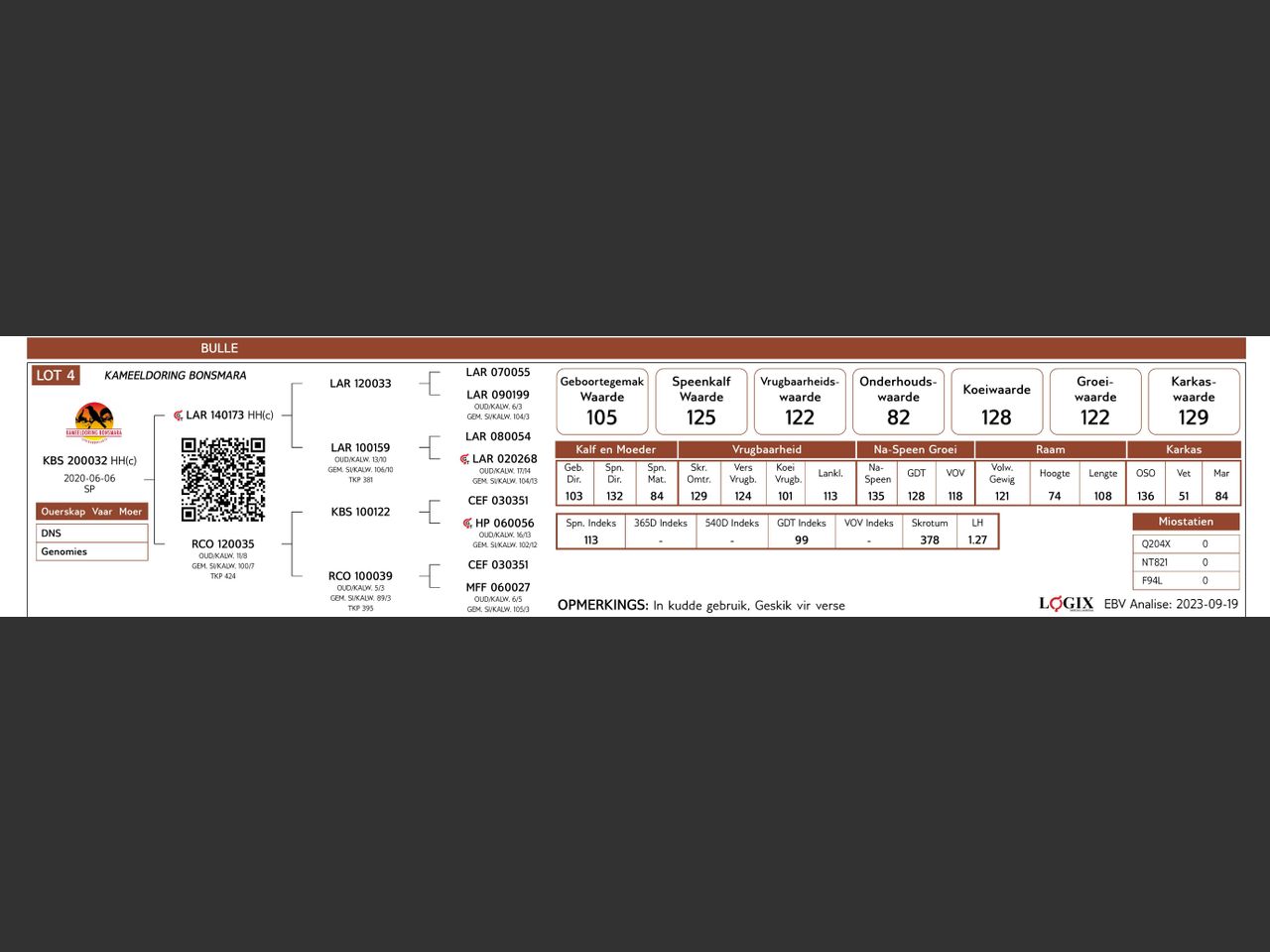 genetic_data