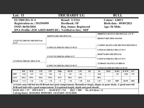 genetic_data