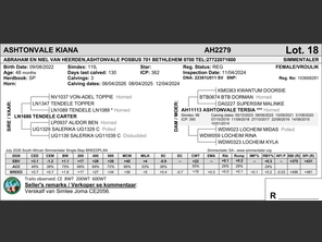 genetic_data