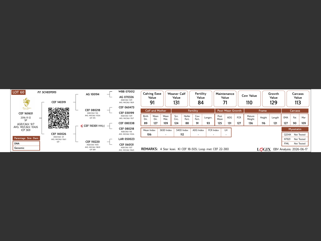 genetic_data