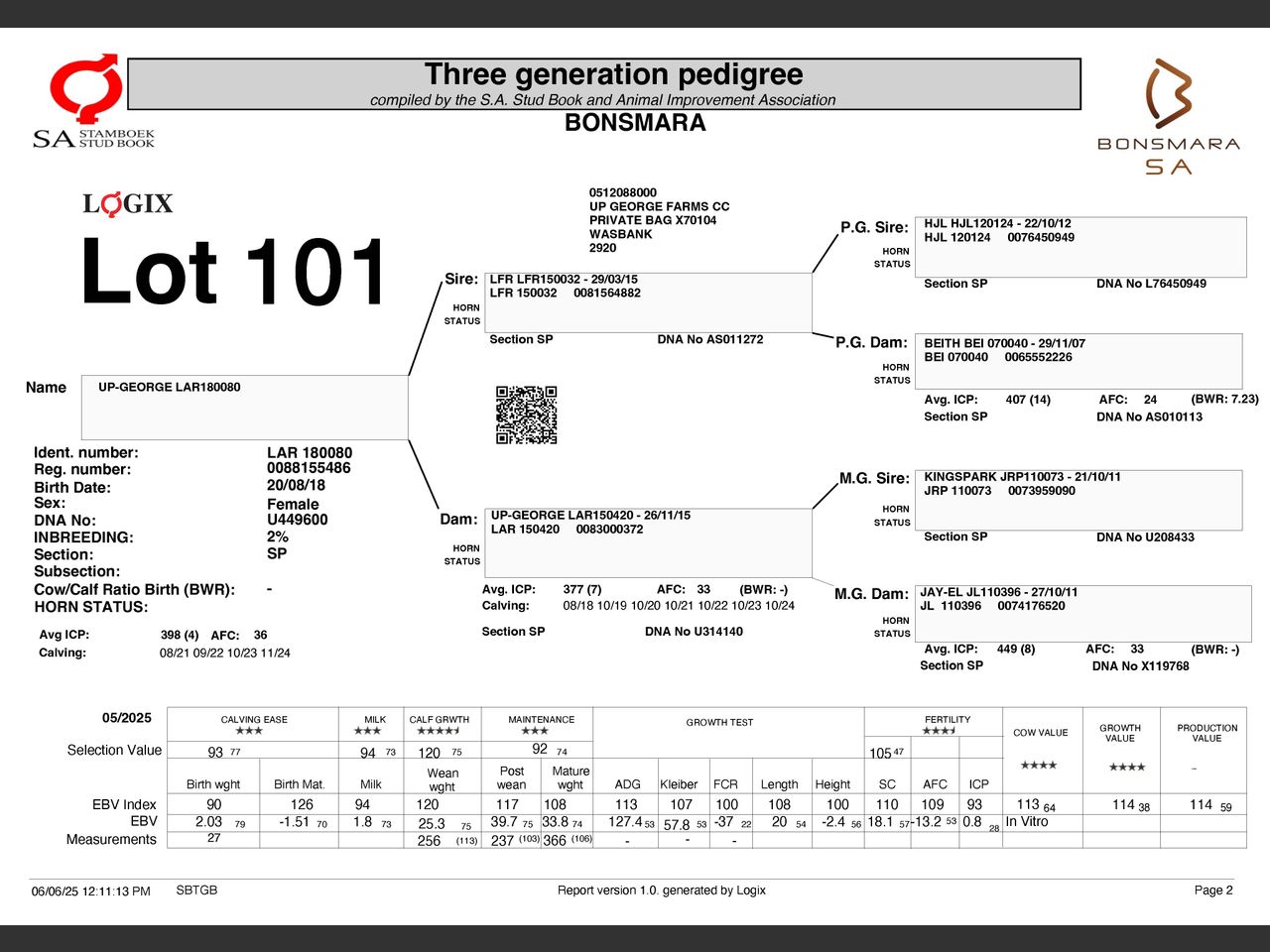 genetic_data