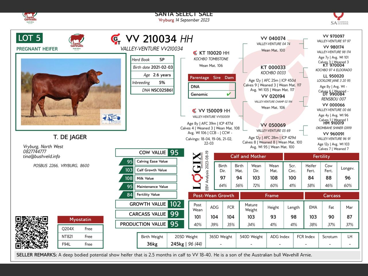 genetic_data