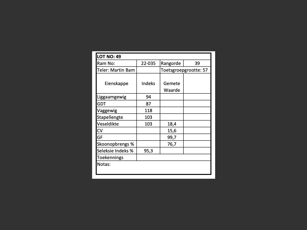 genetic_data