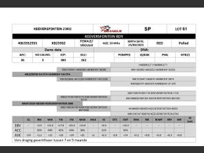 genetic_data