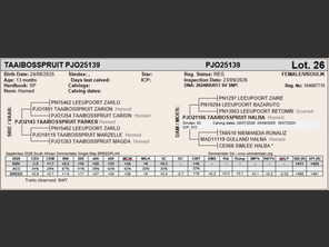 genetic_data