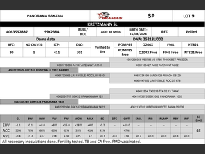 genetic_data