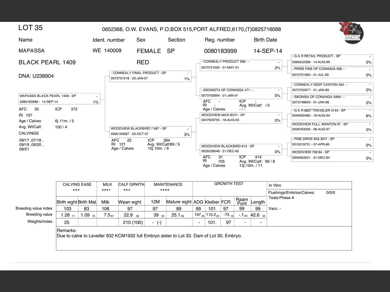 genetic_data