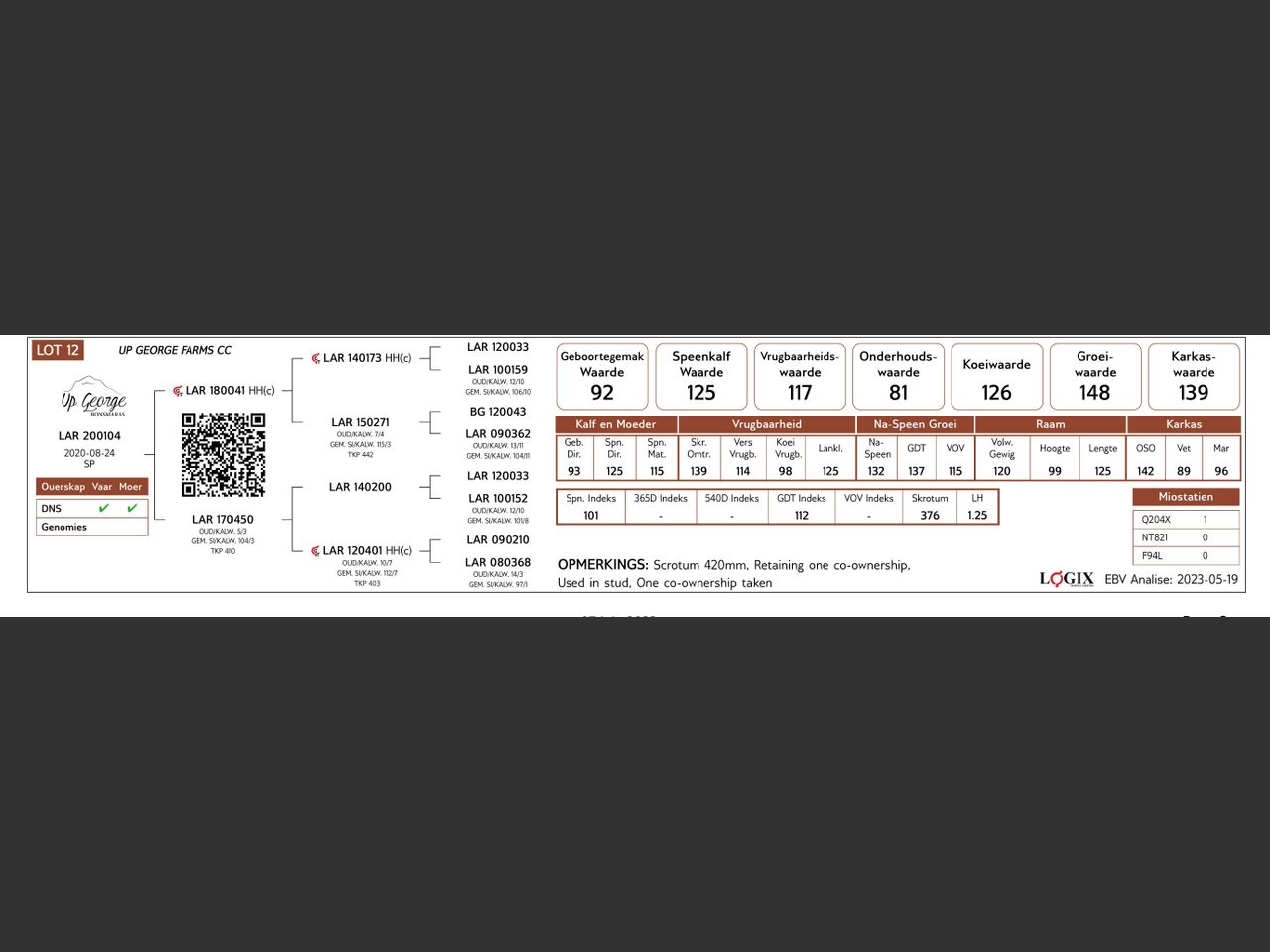 genetic_data