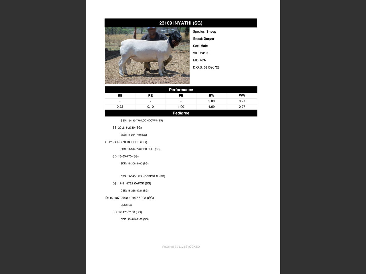 genetic_data