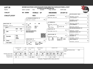 genetic_data