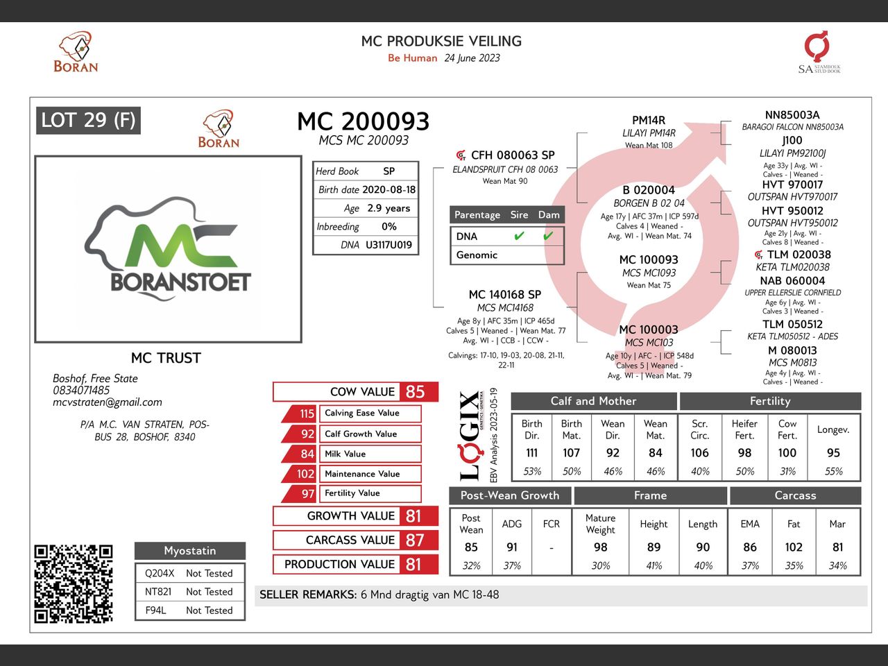 genetic_data