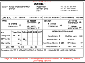 genetic_data