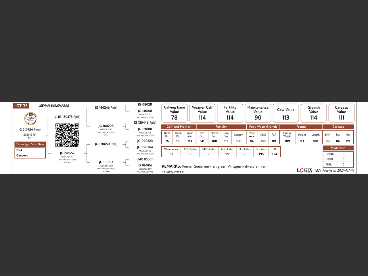 genetic_data